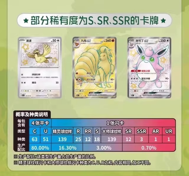 포켓몬 카드 PTCG 단순화된 중국어 수집용 151개  - Anime Merchandise In Chinese 리뷰 및 가격